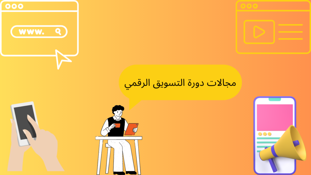 (Search Engine Marketing)