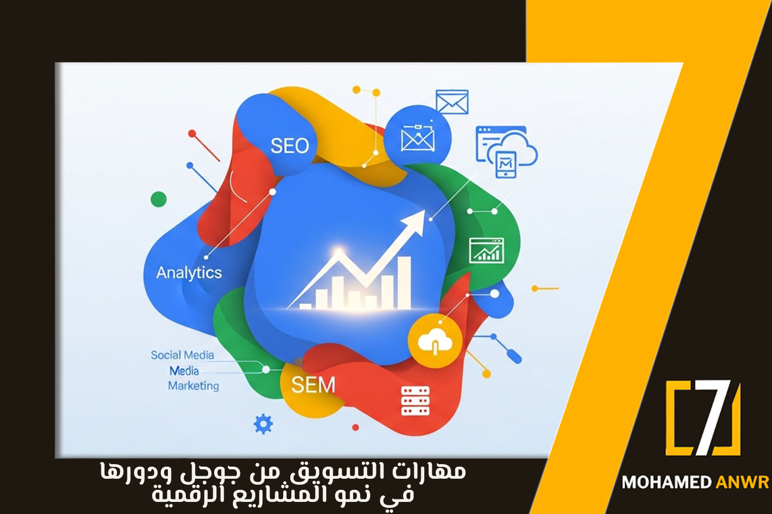 مهارات التسويق من جوجل