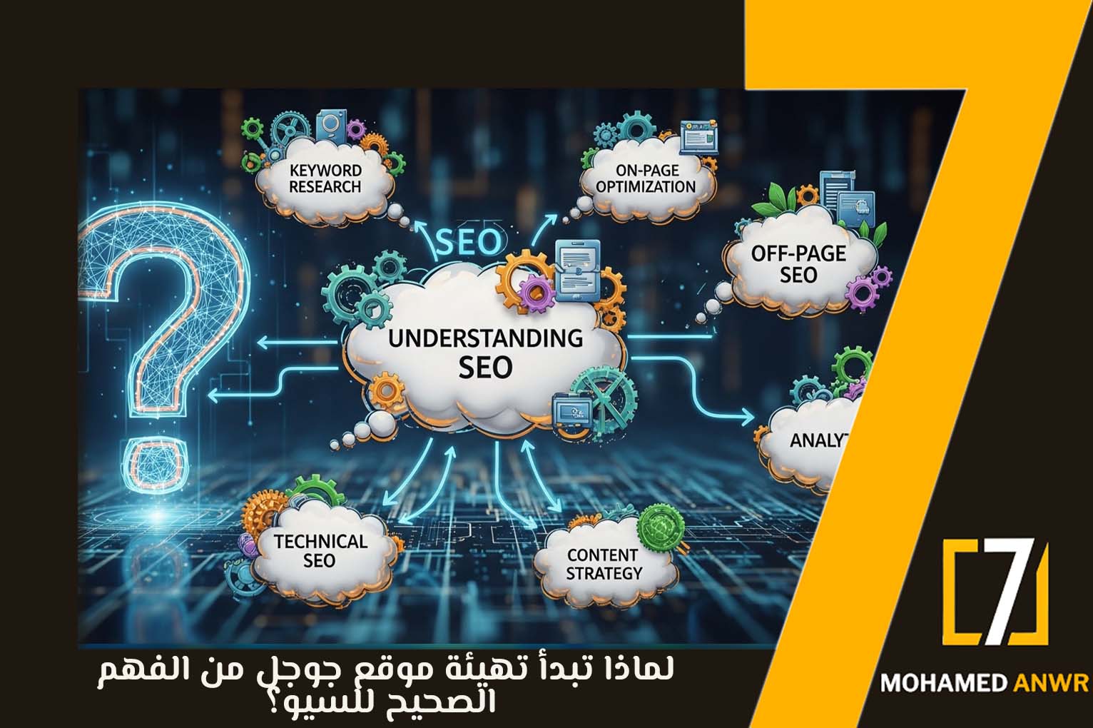 تهيئة موقع جوجل