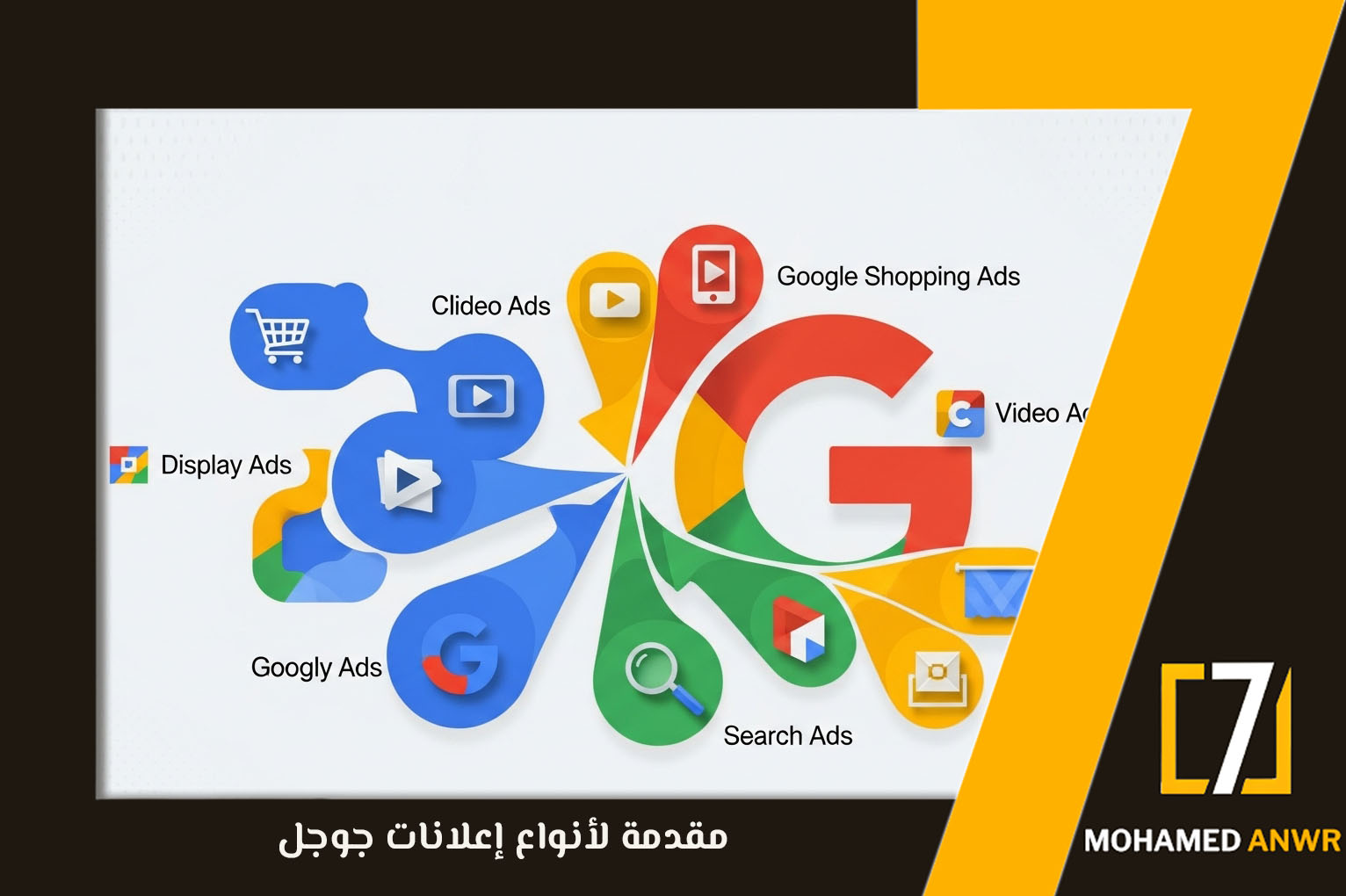 احتراف اعلانات جوجل