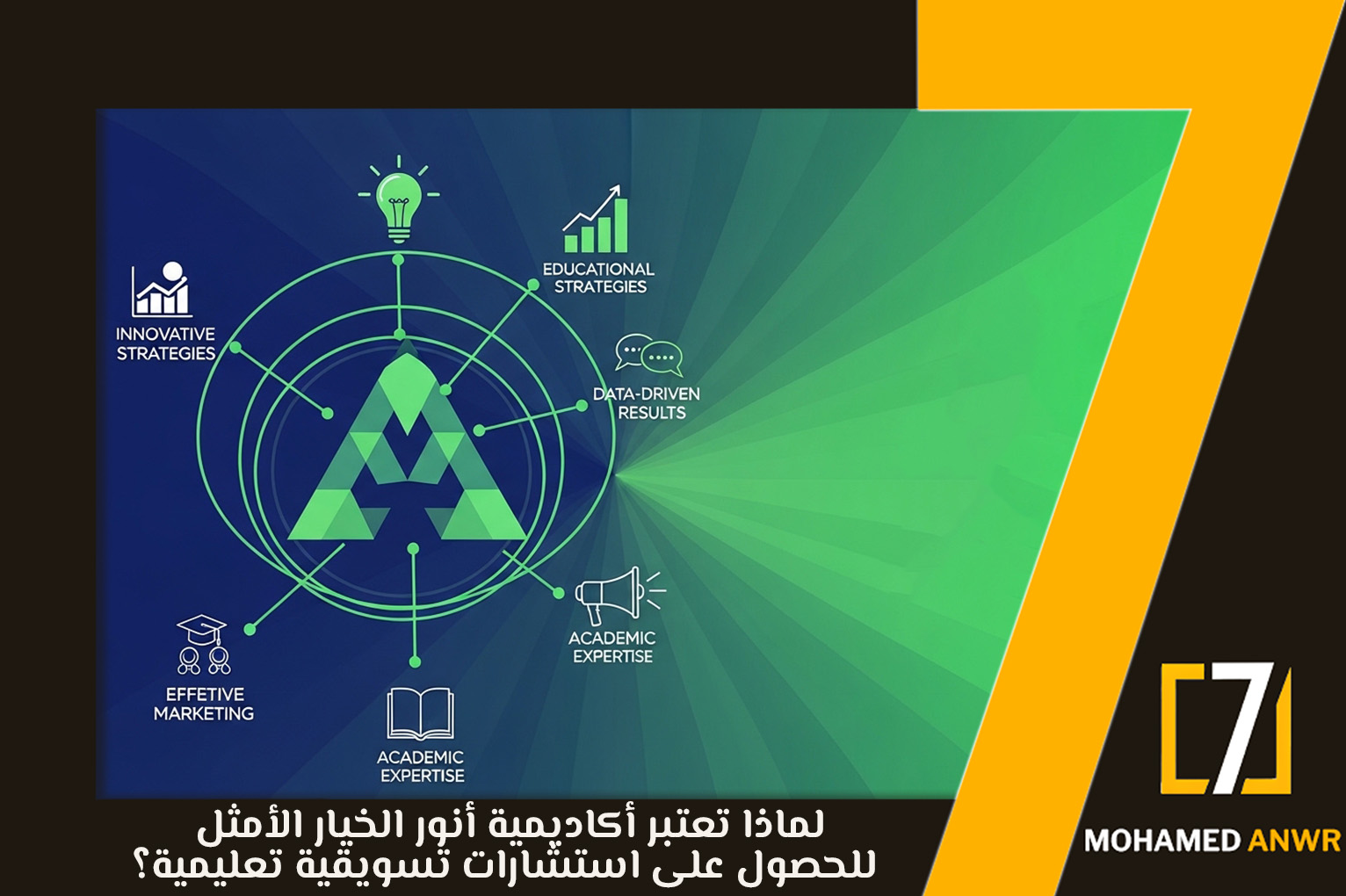 استشارات تسويقية