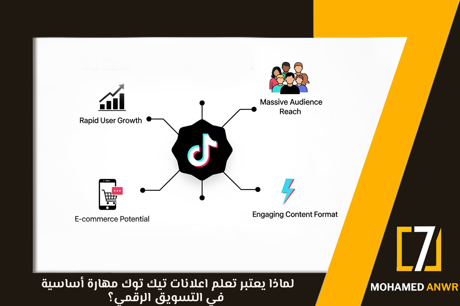 تعلم اعلانات تيك توك
