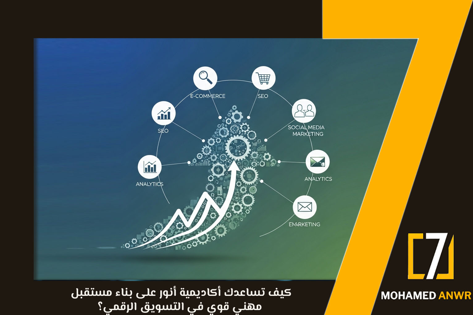 تعلم اعلانات تيك توك